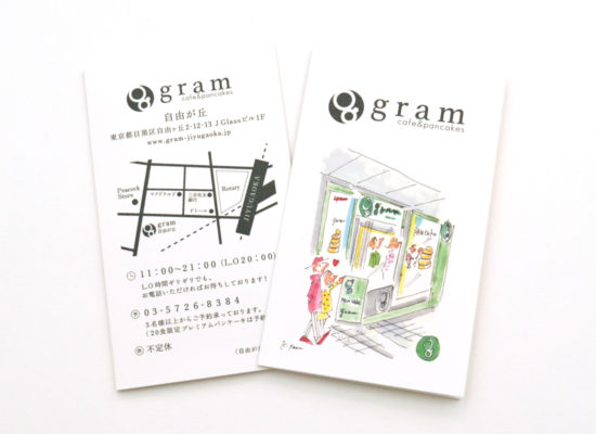 gram_s